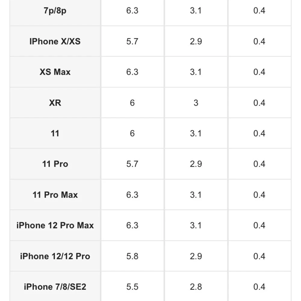 COPY - NEW!! iPhone 11 Pro Max / 11 Pro/ 12 Pro Max - Picture 4 of 4